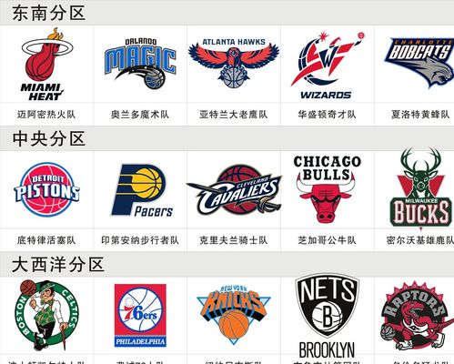 紧急翻新以