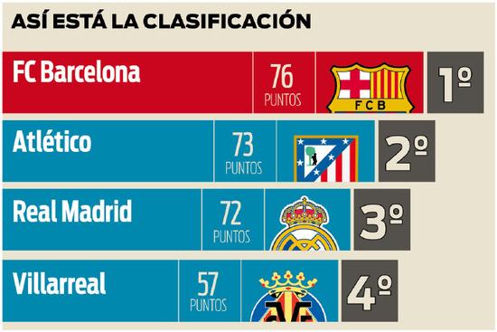 向专业化 向专业化