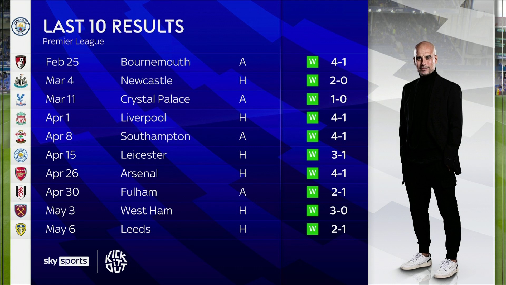 能力将成为 能力将成为